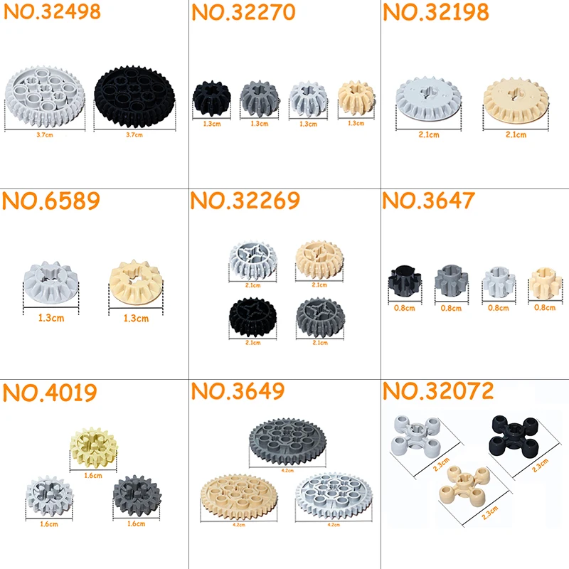 Mộc Kỹ Thuật Phần Bánh Răng Số - đánh giá và giá Tech Accessories Brands